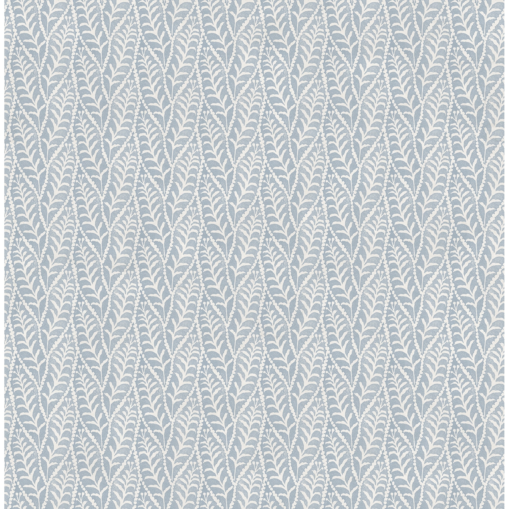 Chesapeake Coleus Blue Leaves Wallpaper