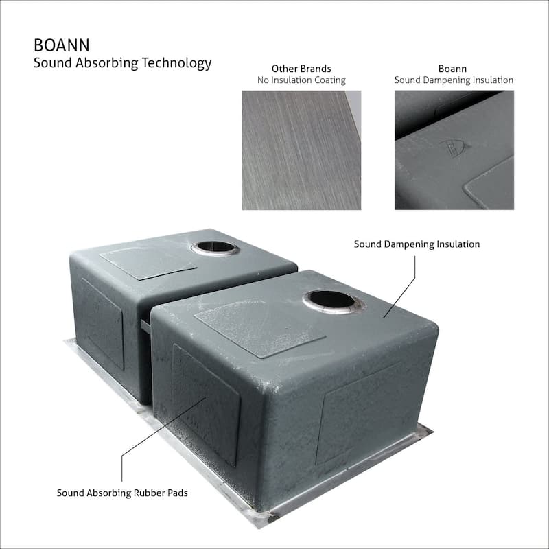UM3219 32" x 19" Single Bowl Under-Mount Stainless Steel Kitchen Sink