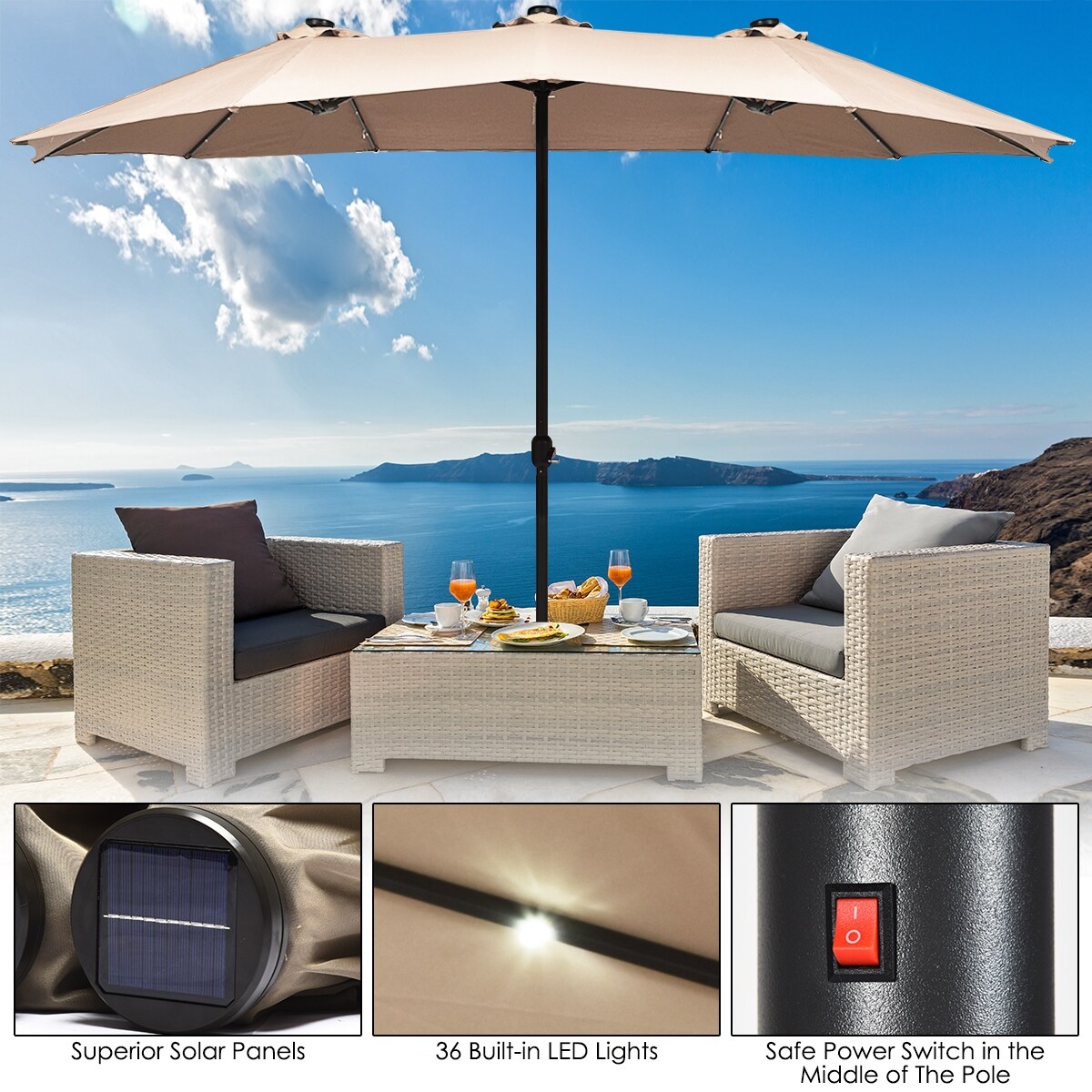 Shop Costway 15ft Patio Double Sided Solar Led Market Umbrella Crank Overstock 30638323