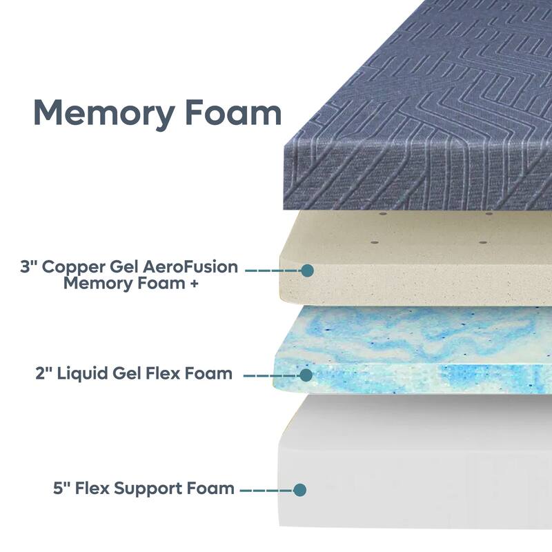 10-inch Memory Foam Mattress, Cooling Gel Hybrid Mattress
