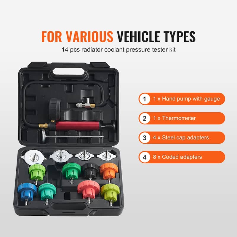 Universal Radiator Pressure Tester Kit, Coolant Pressure Tester Kit with Manual Pump and Color-coded Test Caps