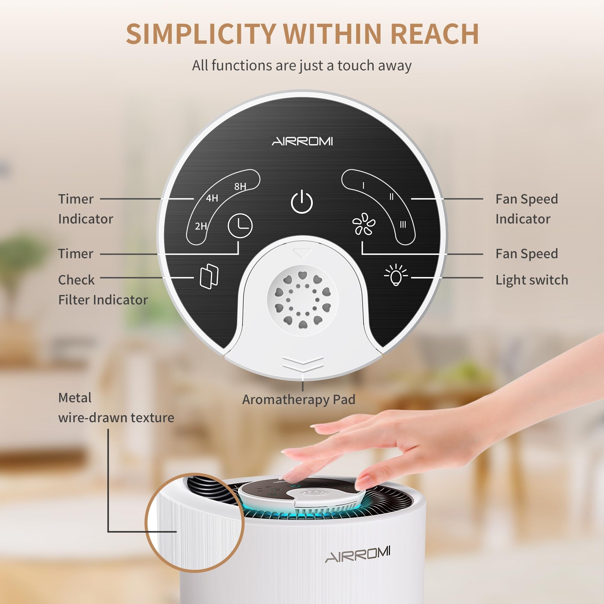 Air purifier cat urine odor 2025