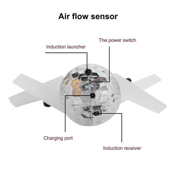 drone helicopter for kids