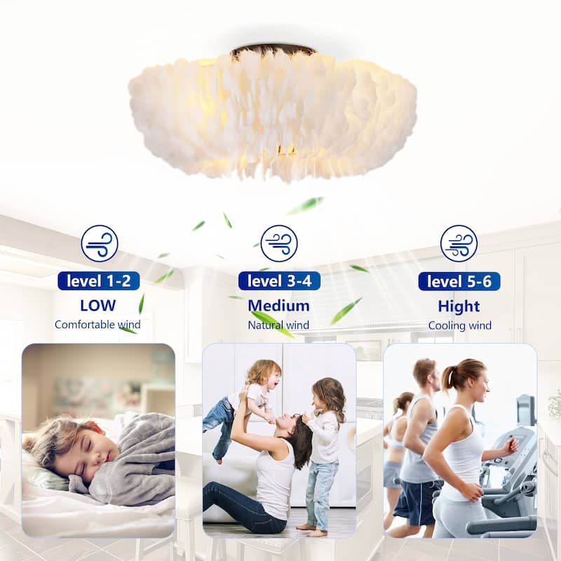 Cusp Barn 20'' Flush Mount Caged Ceiling Fans with Light and Remote, Feather 6 Speed DC Motor Reversible Ceiling Fan for Bedroom