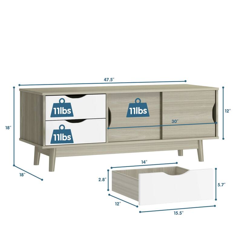 Gymax TV Stand for TV up to 60'' Media Console Table Storage with - See Details