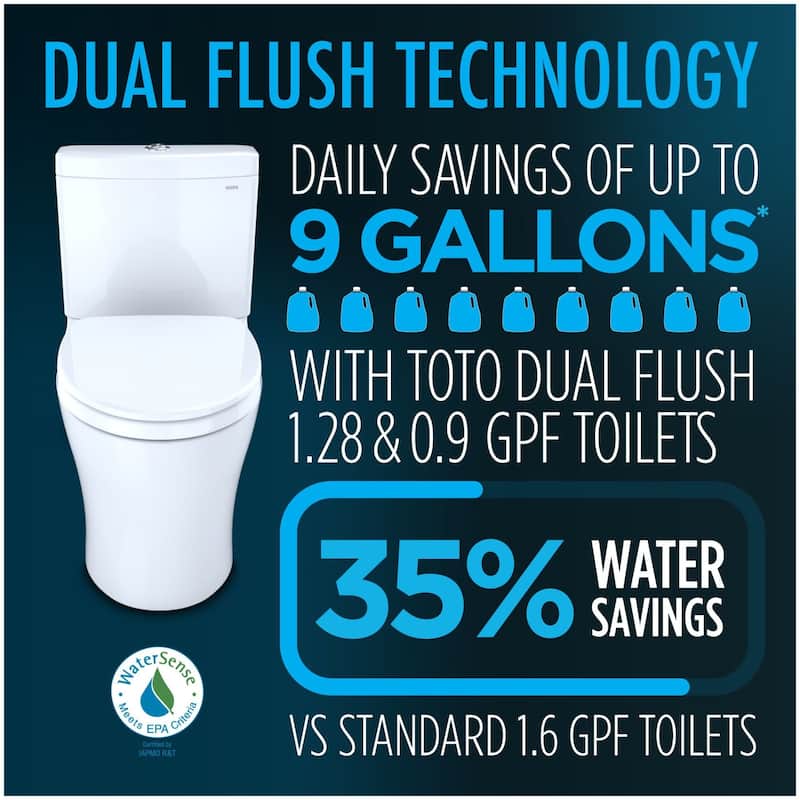 TOTO MS646124CEMFN Aquia IV 0.9 / 1.28 GPF Dual Flush One Piece