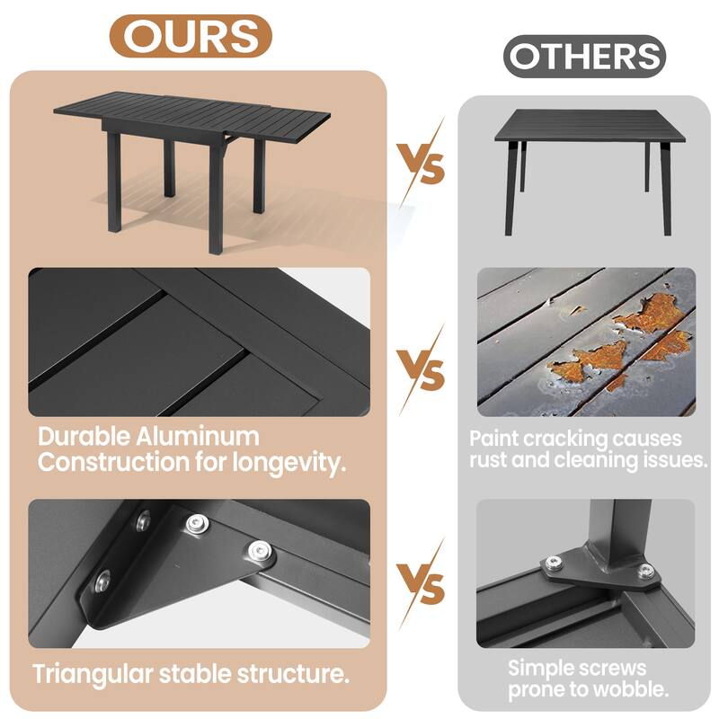 5/7-Piece Outdoor Dining Set Aluminum Expandable Dining Table and Adjustable Folding Chairs