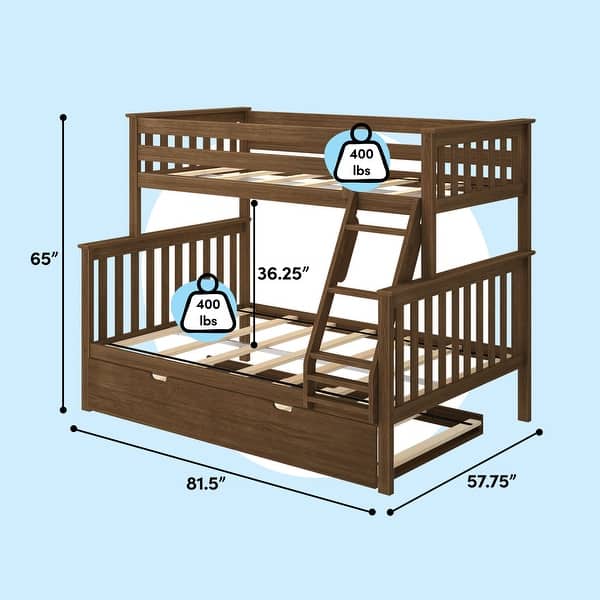 dimension image slide 1 of 9, Max and Lily Twin over Full Bunk Bed with Trundle Bed