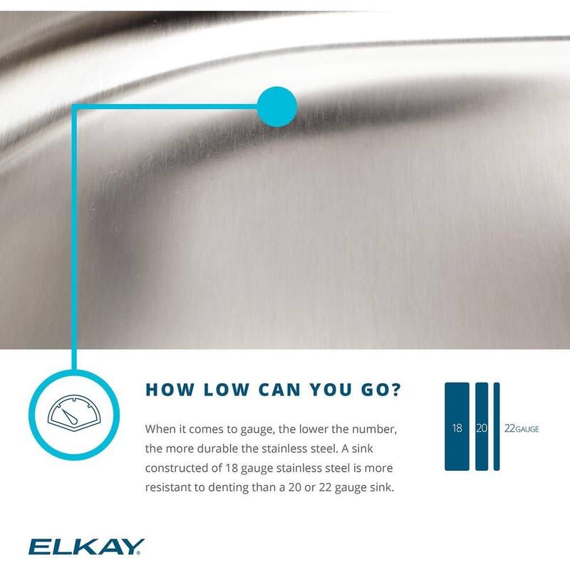 Elkay Lustertone 30-3/4" Undermount Double Basin Stainless Steel