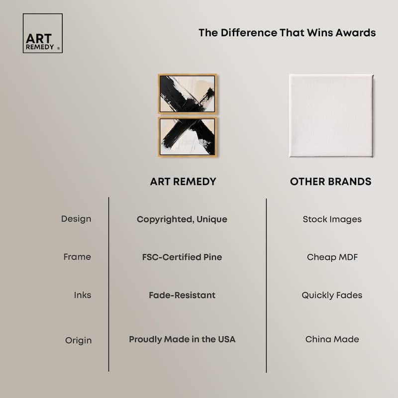 Graphic Impact I Canvas Set of 2 by Art Remedy