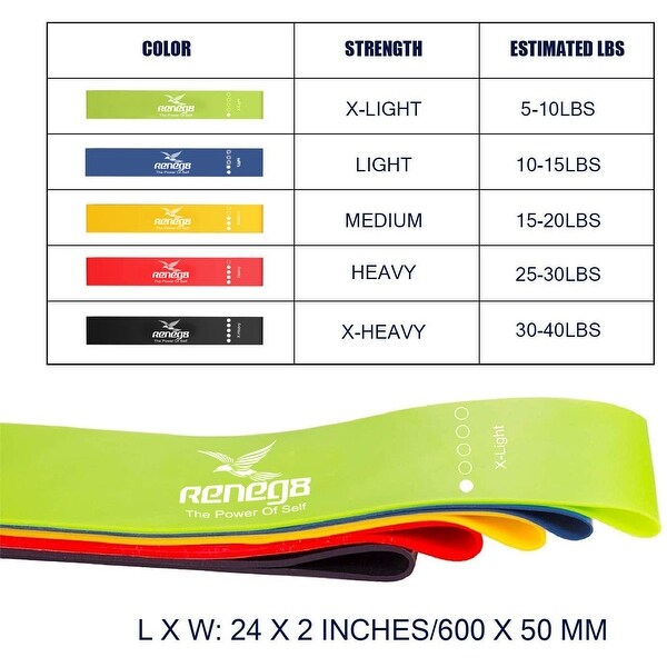 Resistance bands set of 5 with carry bag. Opens flyout.