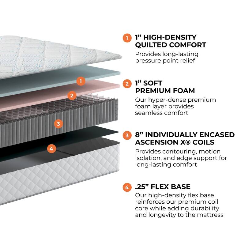 Dreamfoam Classic Soft Hybrid 10" Mattress