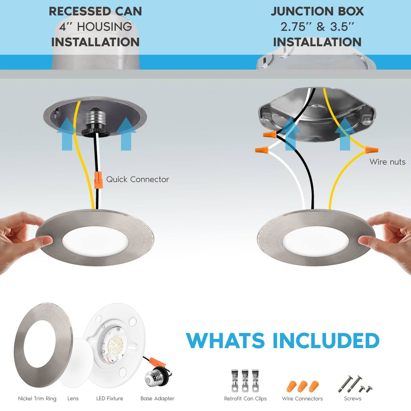 Luxrite 34 Inch LED Flush Mount & Recessed Light, 7.5W, 5CCT 2700K