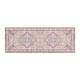 preview thumbnail 10 of 12, World Rug Gallery Traditional Medallion Cushioned Anti-Fatigue Mat