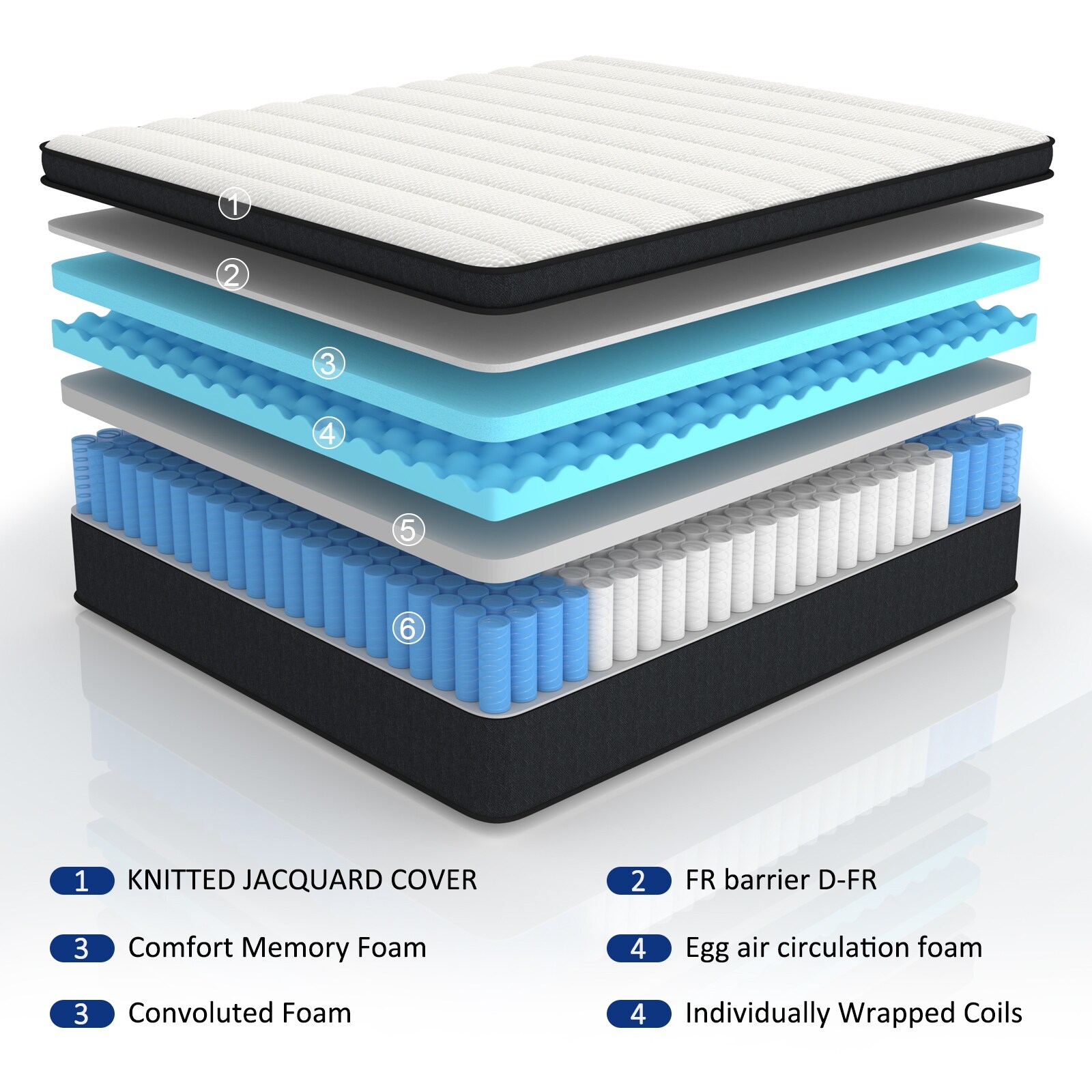 Stiku 12 inch Medium Euro Top Memory Foam Hybrid Mattress in a box Bed Bath & Beyond 38402387