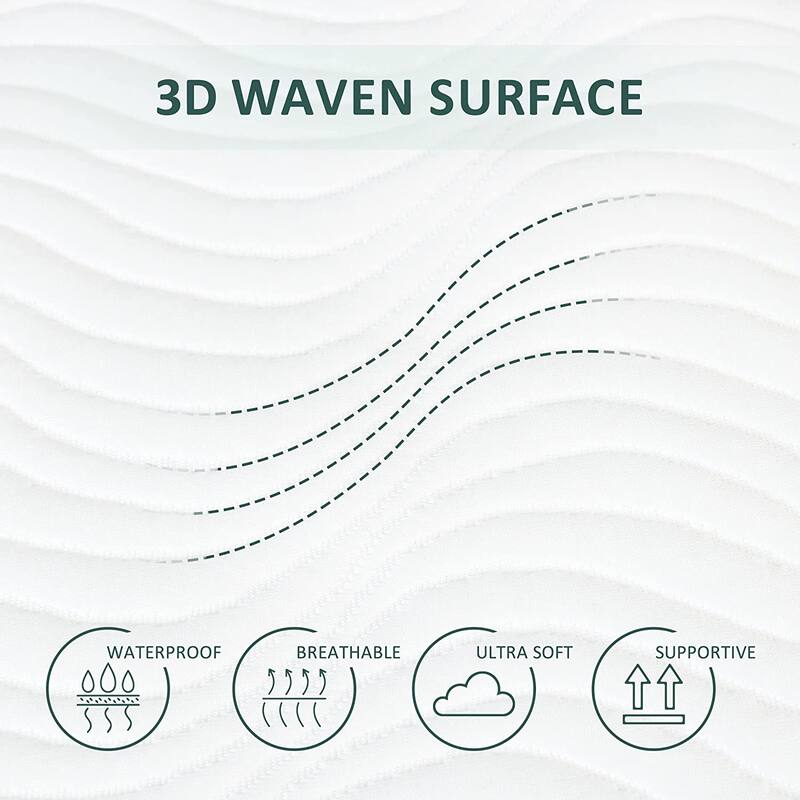 Waterproof Knit Mattress Protector - N/A