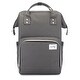 preview thumbnail 1 of 2, Motif Breast Pump Backpack