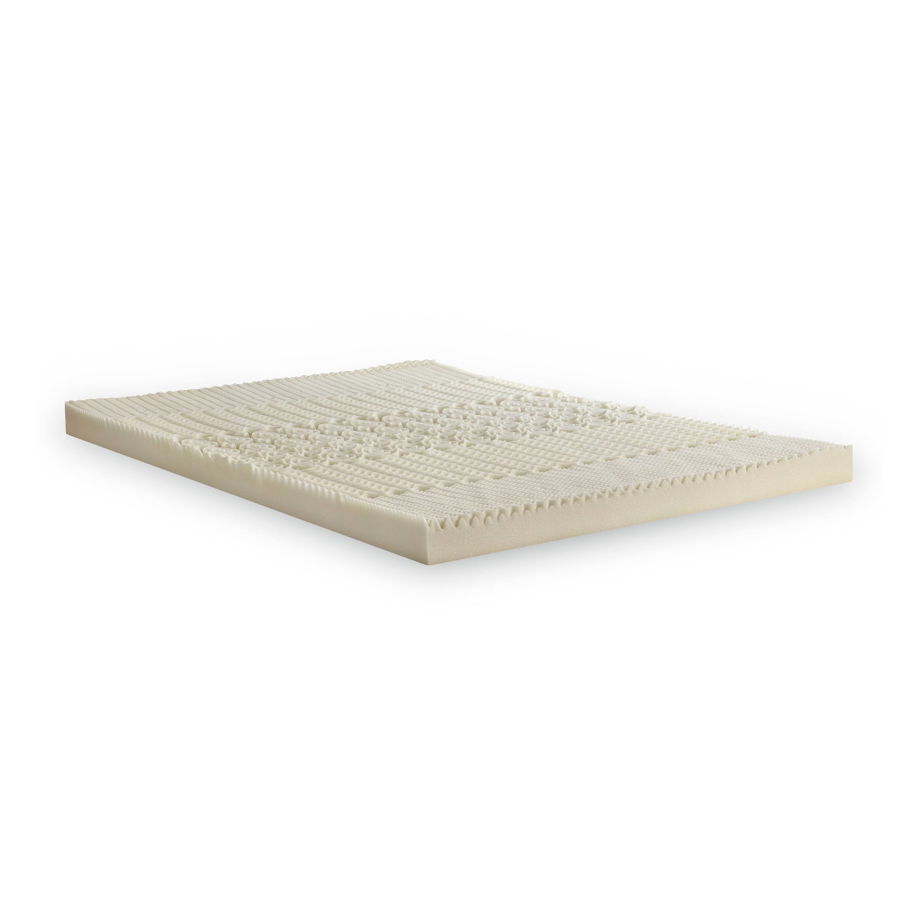 Isotonic 5Zone Memory Foam Mattress Topper Bed Bath & Beyond 40344237