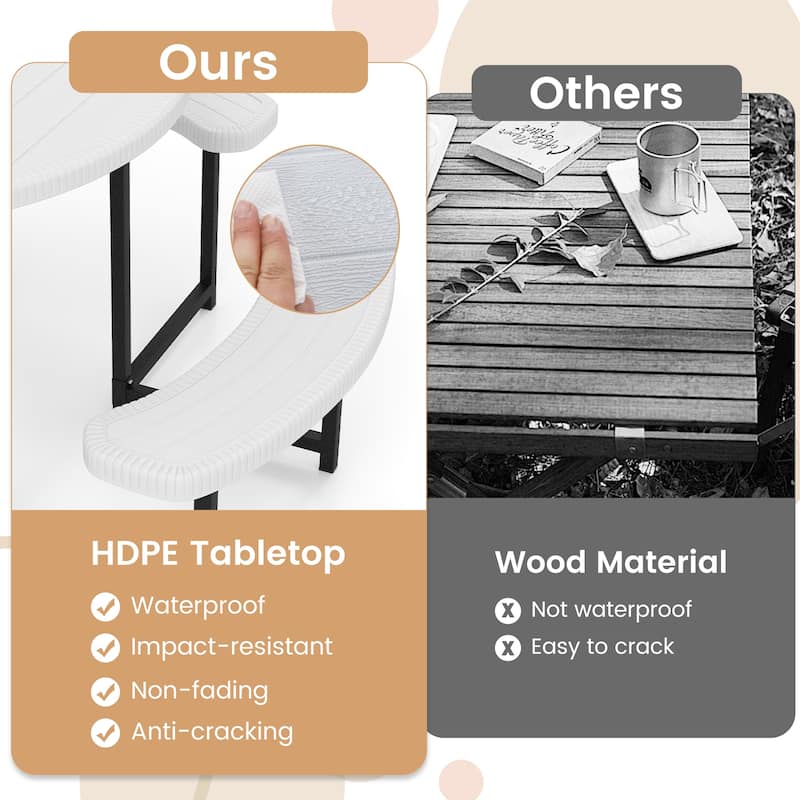 HDPE Round Picnic Table Set with 4 Benches and Umbrella Hole Perfect for Patio or Balcony