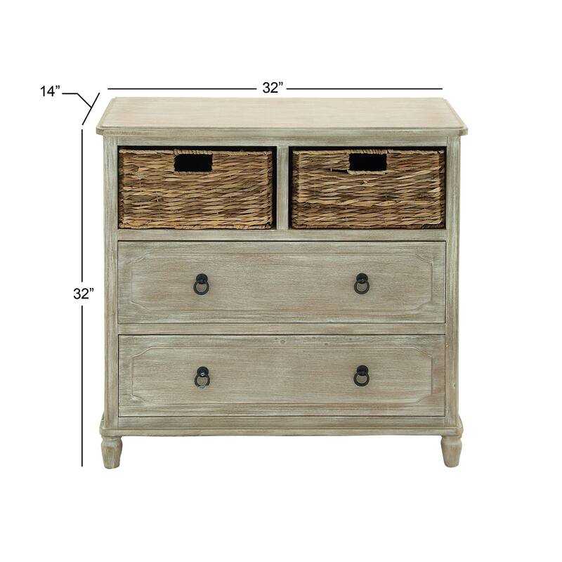 Grey MDF Traditional Storage Unit 32 x 32 x 14