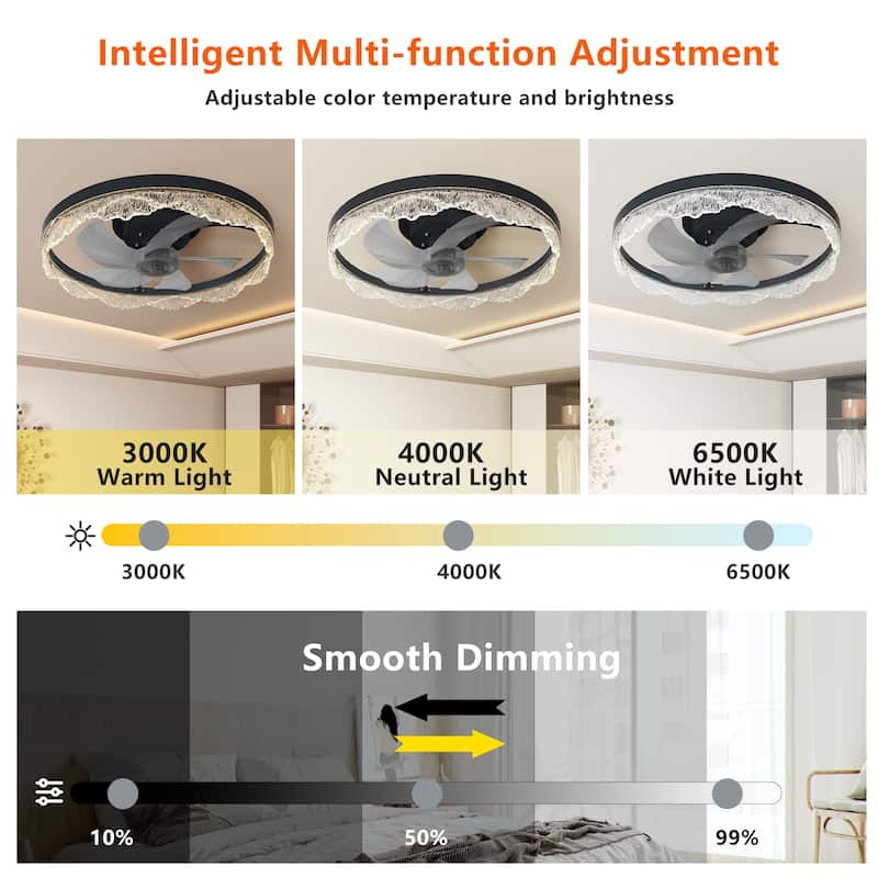 16" Decorative LED Ceiling Fan Light