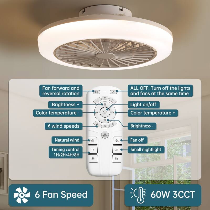 18-in Low Profile Indoor White Caged Ceiling Fan with Light and Remote Control, Integrated LED Included - 18