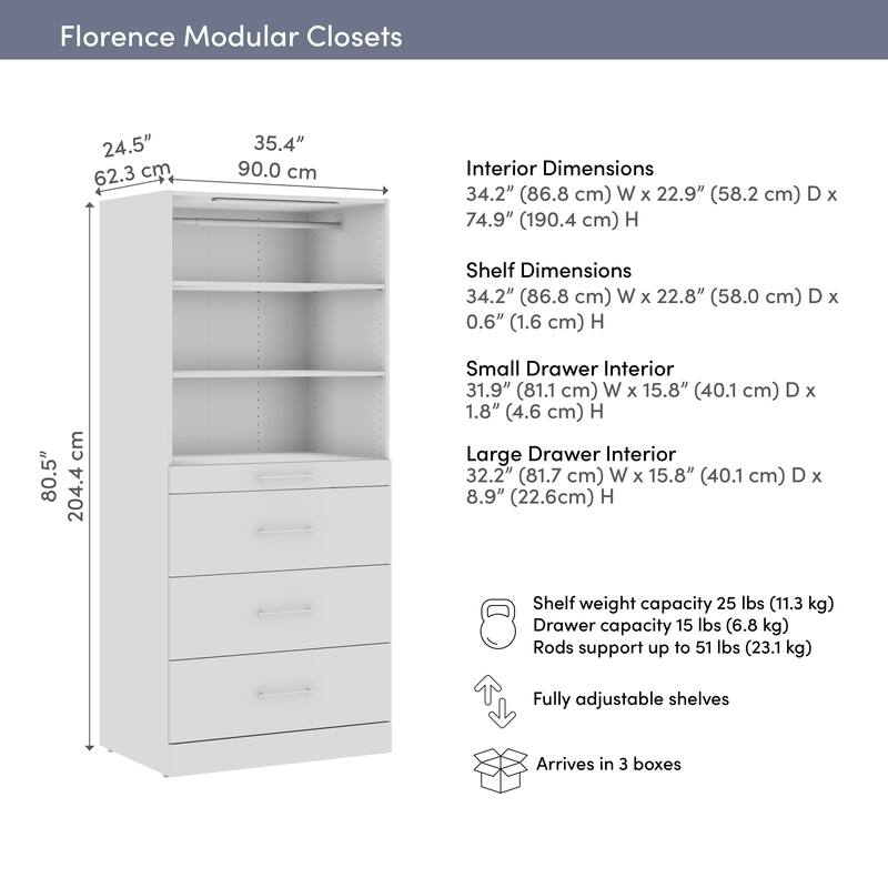 Bestar Florence 36W x 25D Closet System with 4 Drawers, Slab
