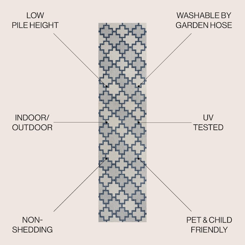 JONATHAN Y Lior Modern Geometric Tile Pattern Salmon/Cream Indoor/Outdoor Area Rug