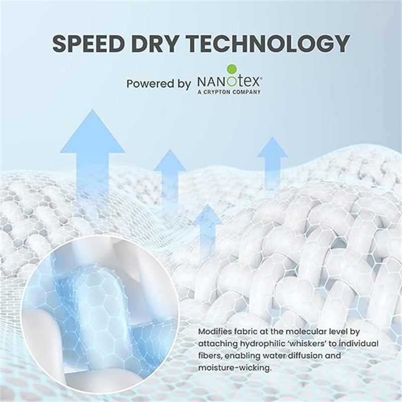 Bed Sheets Set DvTzflXQaWIQBtsCyVkjSQsTD8mU7mBs-image