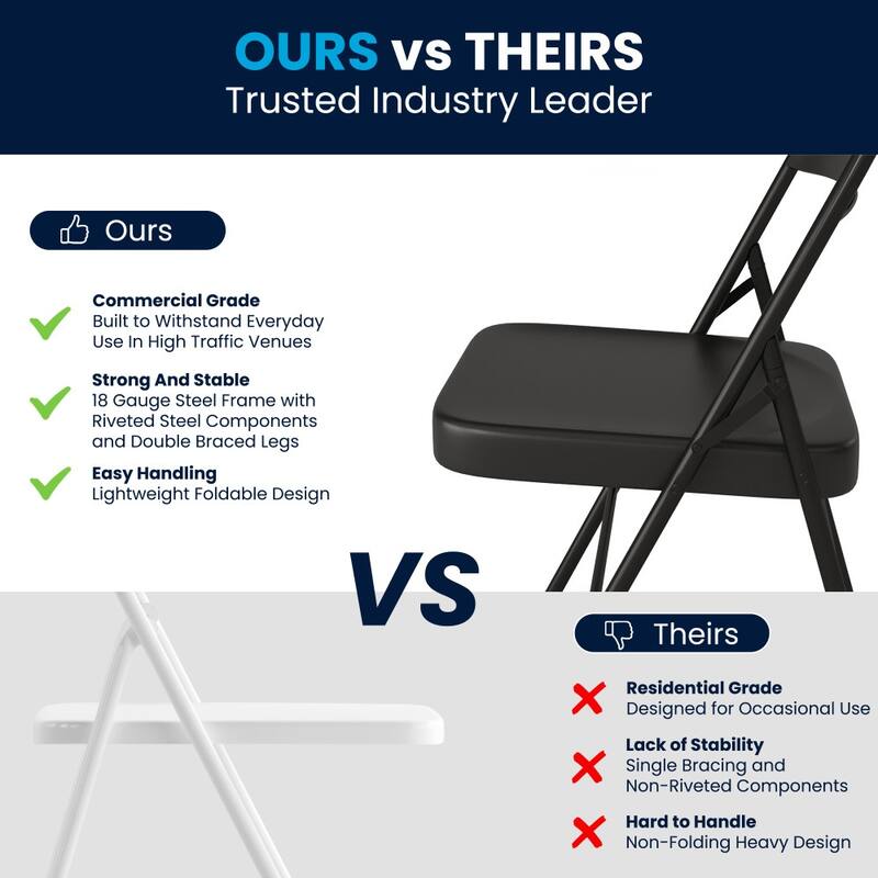 2 Pack Double Braced Metal Folding Chair