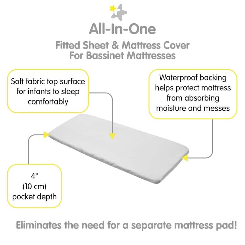 BreathableBaby All-in-One Fitted Sheet & Waterproof Cover for 33" x 15" Bassinet Mattress (2-Pack)