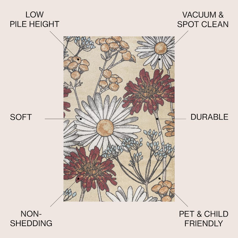 JONATHAN Y Pastello Modern Botanical Wildflower Area Rug
