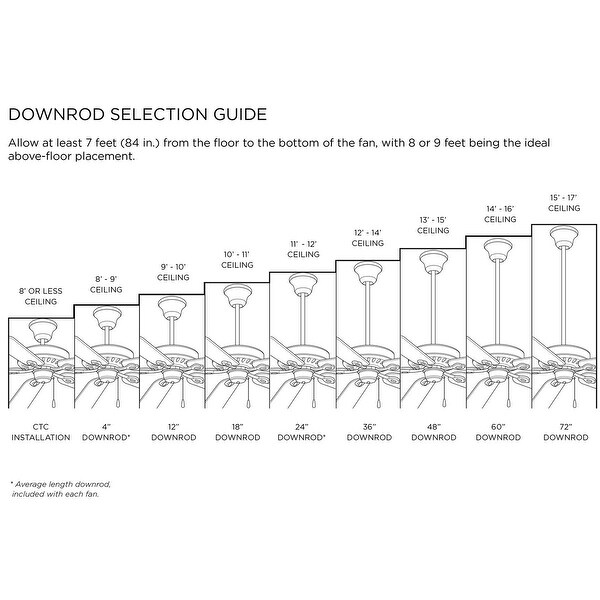 Ceiling Fan Downrod in White 