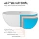 preview thumbnail 5 of 9, Mokleba 65 In.Acrylic Freestanding Bathtub,Contemporary Soaking Tub,White