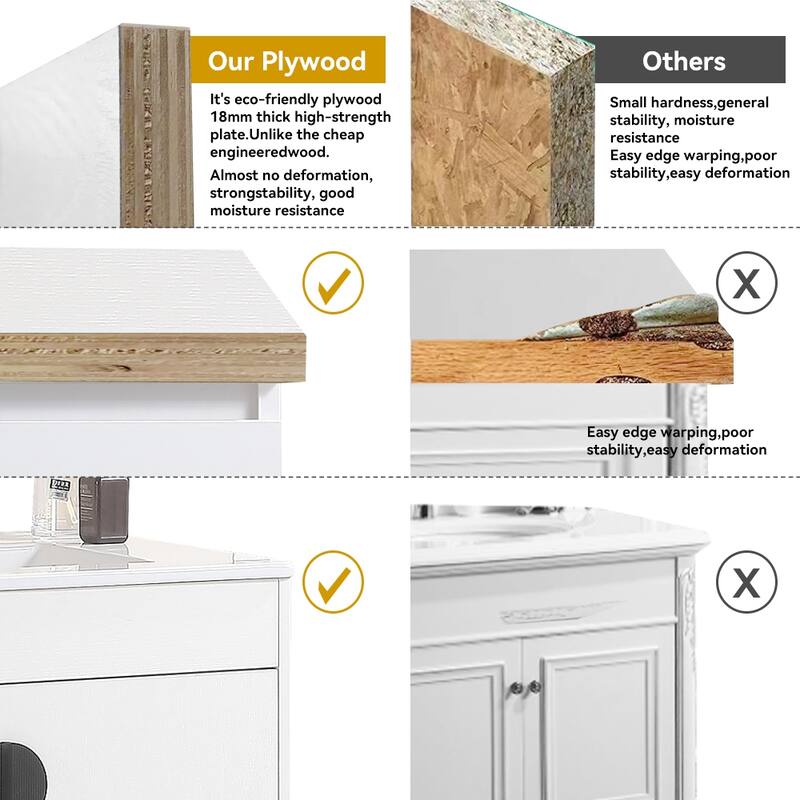 24 in. W x 19 in. D x 33 in. H Bathroom Vanity with White Ceramic Basin,Two Cabinet Doors,Excluding faucets