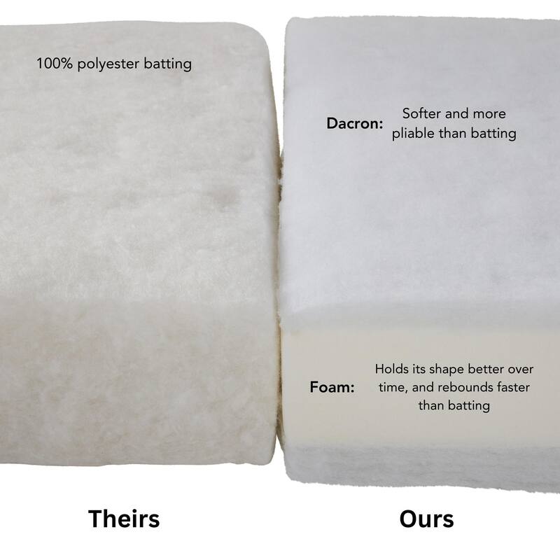 Outdoor Rust 2-Piece Premium Deep Seat Cushion Set (Cushions Only)