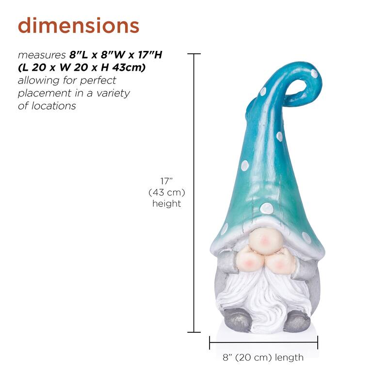 Gnome Covering Mouth with Turquoise Ombre Hat