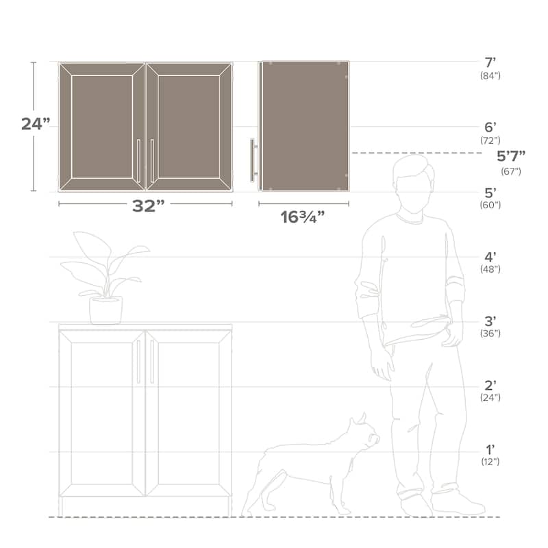 Prepac Elite Wall Cabinet with Panel Doors 16.75" D x 32" W x 24" H - 32 in W x 24 in H x 16.75 in D
