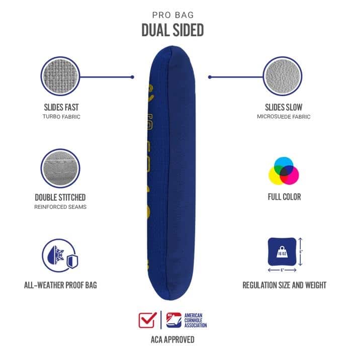 Los Angeles Football Royal Blue Dual Sided Cornhole Bags