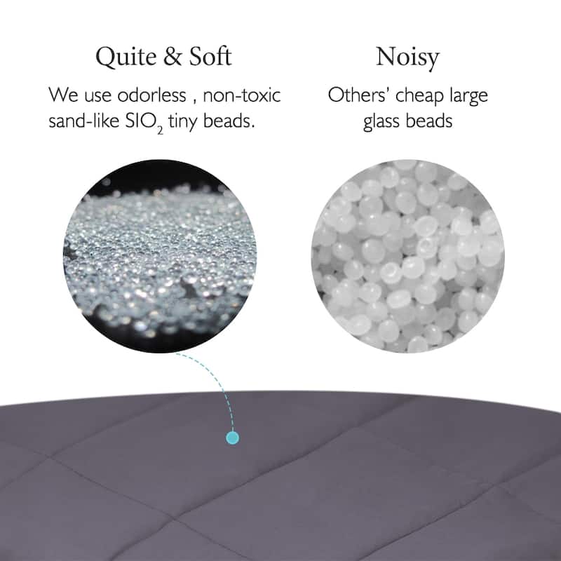 Cotton Weighted Sensory Blanket