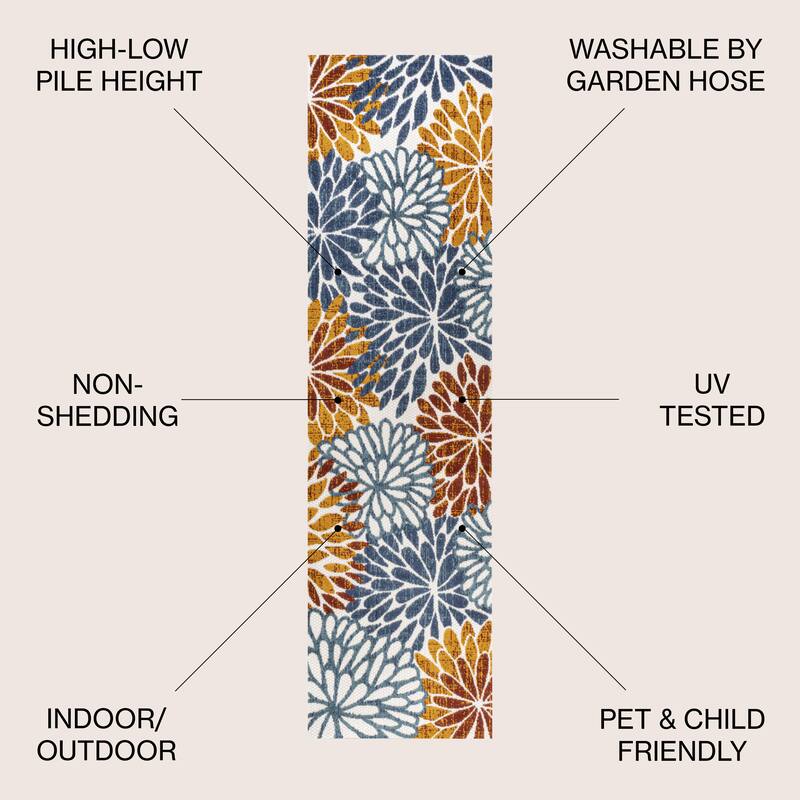 JONATHAN Y Minori Floral Indoor/Outdoor Area Rug