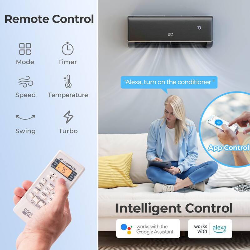 Costway 12000BTU Wifi Enabled Mini Split AC 22 SEER2115V Inverter Air - See Details