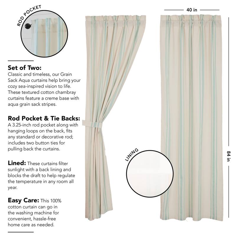 Grain Sack Aqua Panel Set of 2 84x40