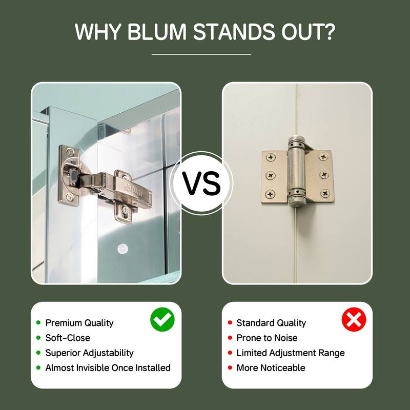 16x24 in Mirrored Medicine Cabinet, Copper-Free, Soft-Close Blum Hinges, Recessed/Surface, Anodized Chrome