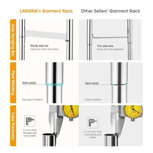 Shop Langria Commercial Grade Double Rod Garment Rack Collapsible