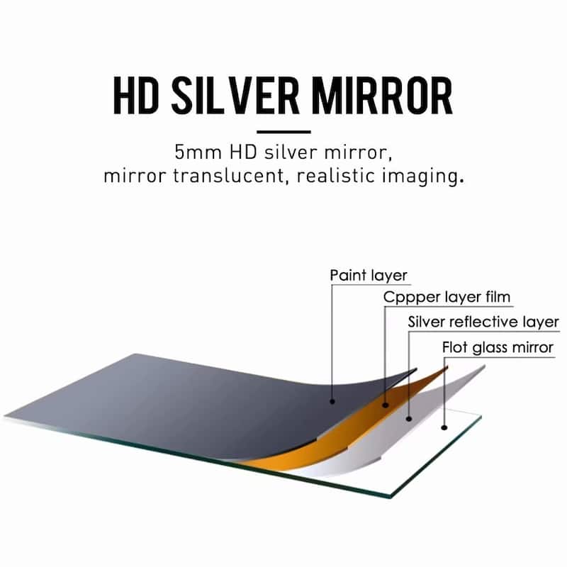 Dovelina Modern Full Length Floor Mirror - Freestanding Vanity Mirror for Bathroom or Living Space