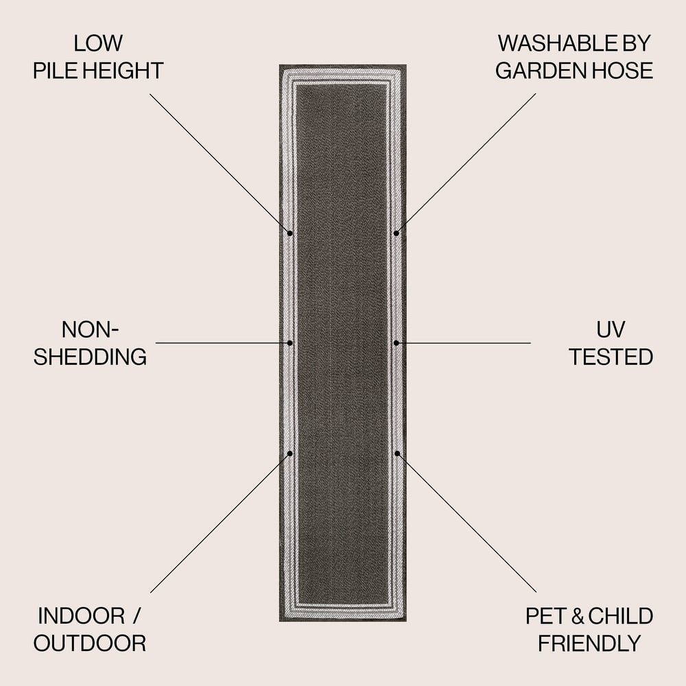 JONATHAN Y Haynes Modern Border Stripe Indoor/Outdoor Area Rug