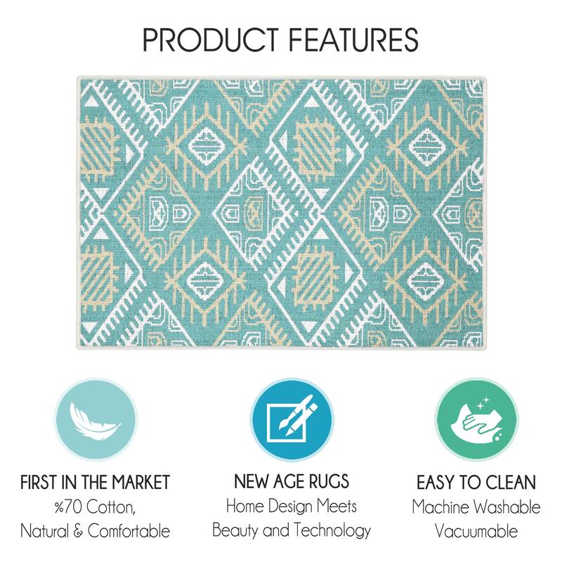 Sussexhome Heavy Duty Ultra Thin Non Slip Washable Cotton Indoor Rug - 2' x 3'