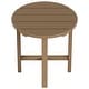 preview thumbnail 39 of 69, Polytrends Altura Eco-friendly All Weather Round 18" Side Table