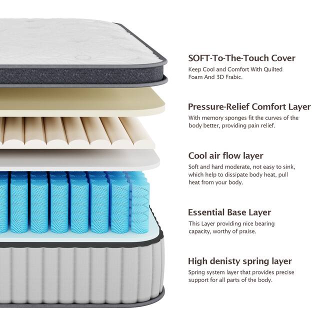 Serweet 10-Inch Luxury Hybrid Memory Foam Mattress